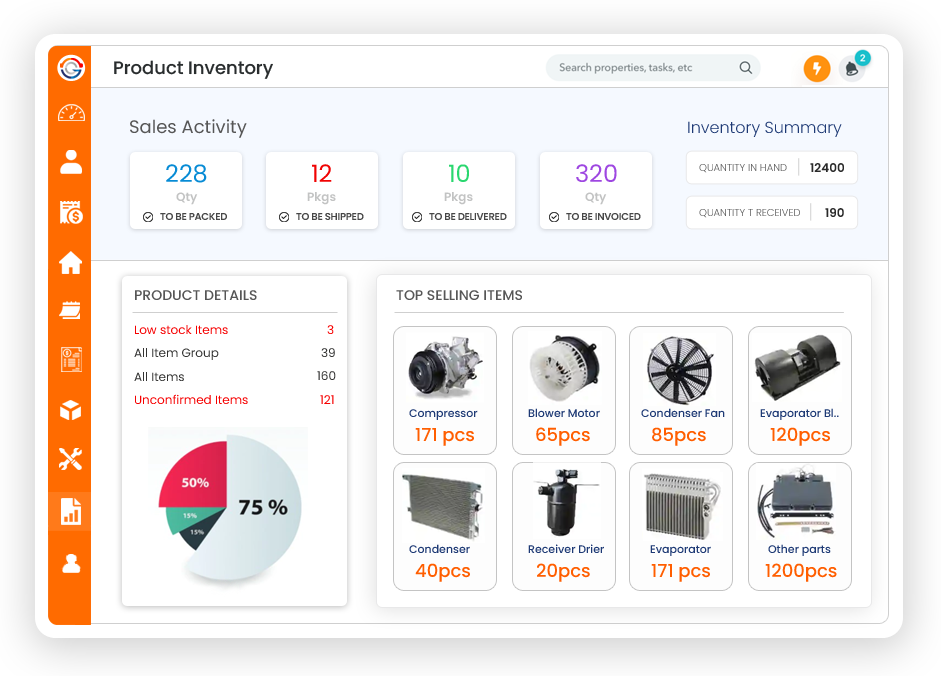 Dashboard Design